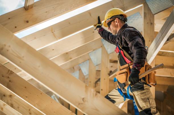 Professional Roofing Contractor in Lexington, SC